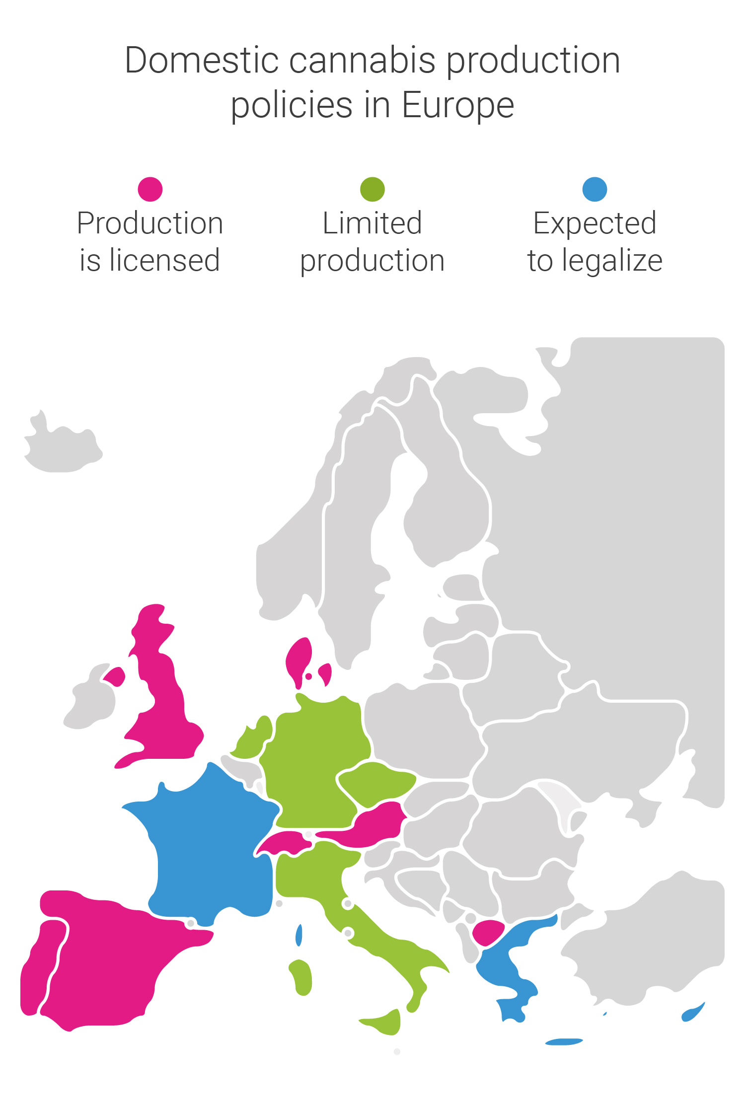 Domestic production policies Domestic production policies