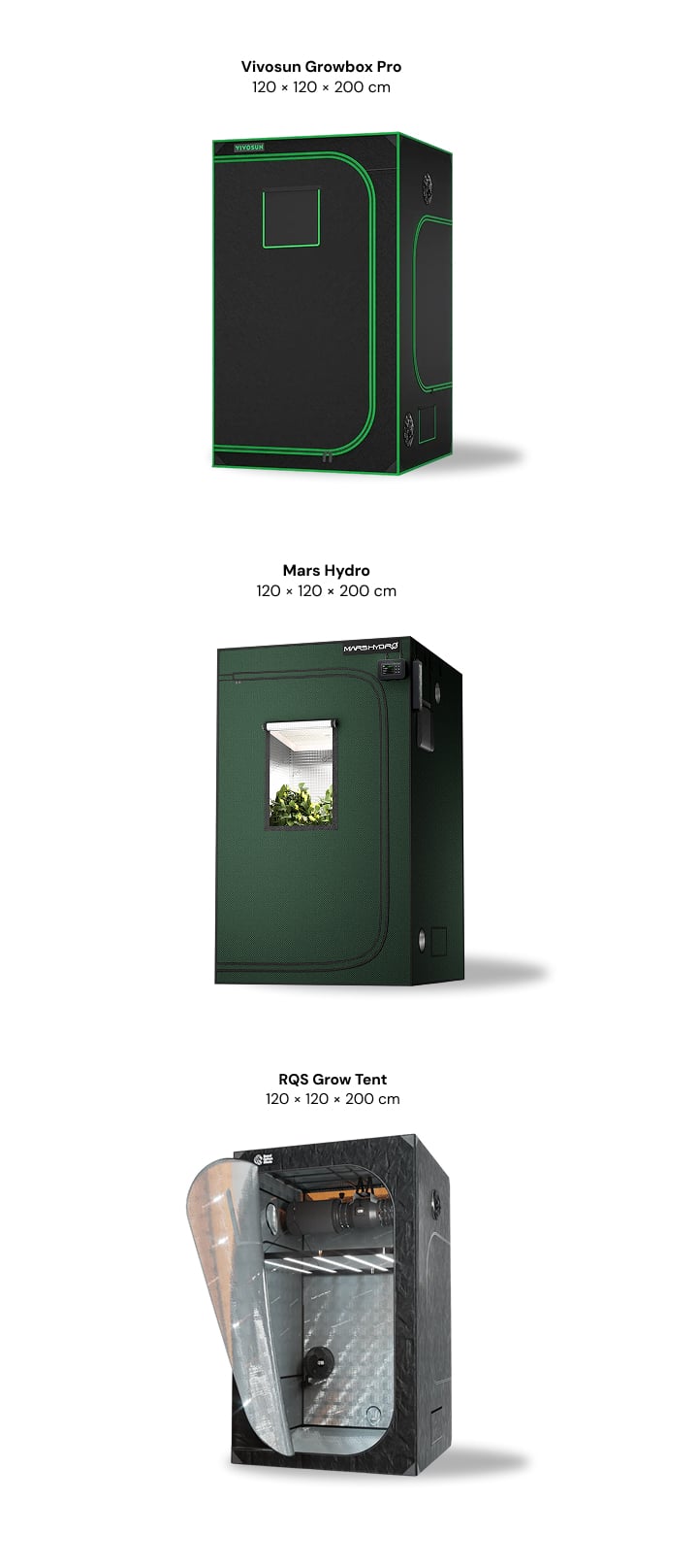 Three 120 × 120 × 200 cm grow tents shown side by side: Vivosun Growbox Pro, Mars Hydro, and RQS Grow Tent