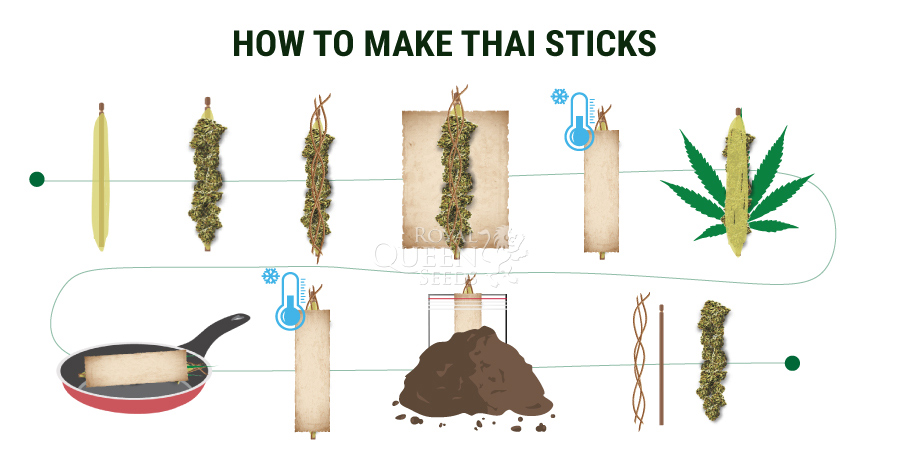 How to make Thai Sticks 