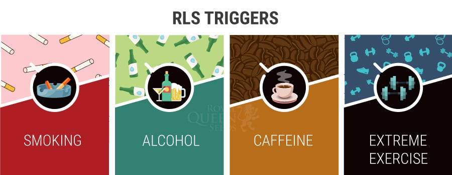 RLS Triggers