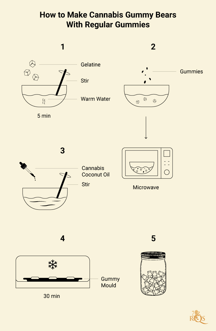 2nd-recipe-mobile-EN