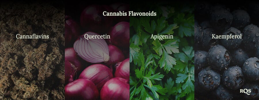 Cannabis flavonoids