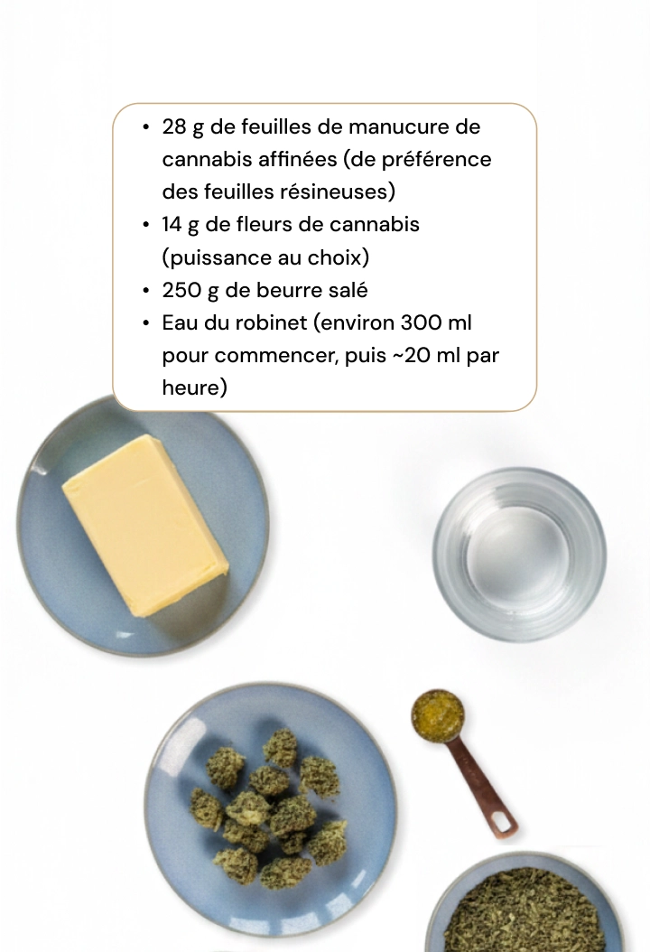 Beurre de Cannabis ingrédients