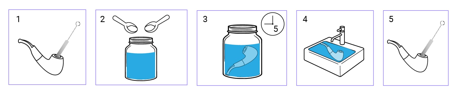 How to Clean A Glass Bong Guide￼ - KingPalm