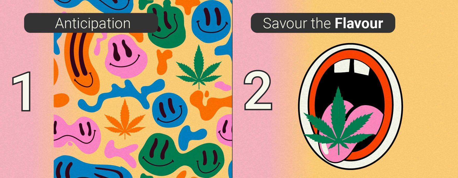 An infographic illustrating the first two stages of being high. The first stage, "Anticipation," shows a person preparing to smoke cannabis, with excited expressions. The second stage, "Savour the Flavour," highlights the sensory experience of enjoying the taste and aroma of cannabis after lighting up
