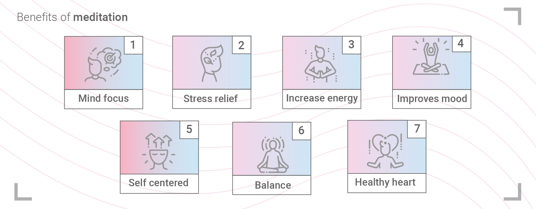 Cannabis And Meditation—what Science Says Cannabis And Meditation—what Science Says