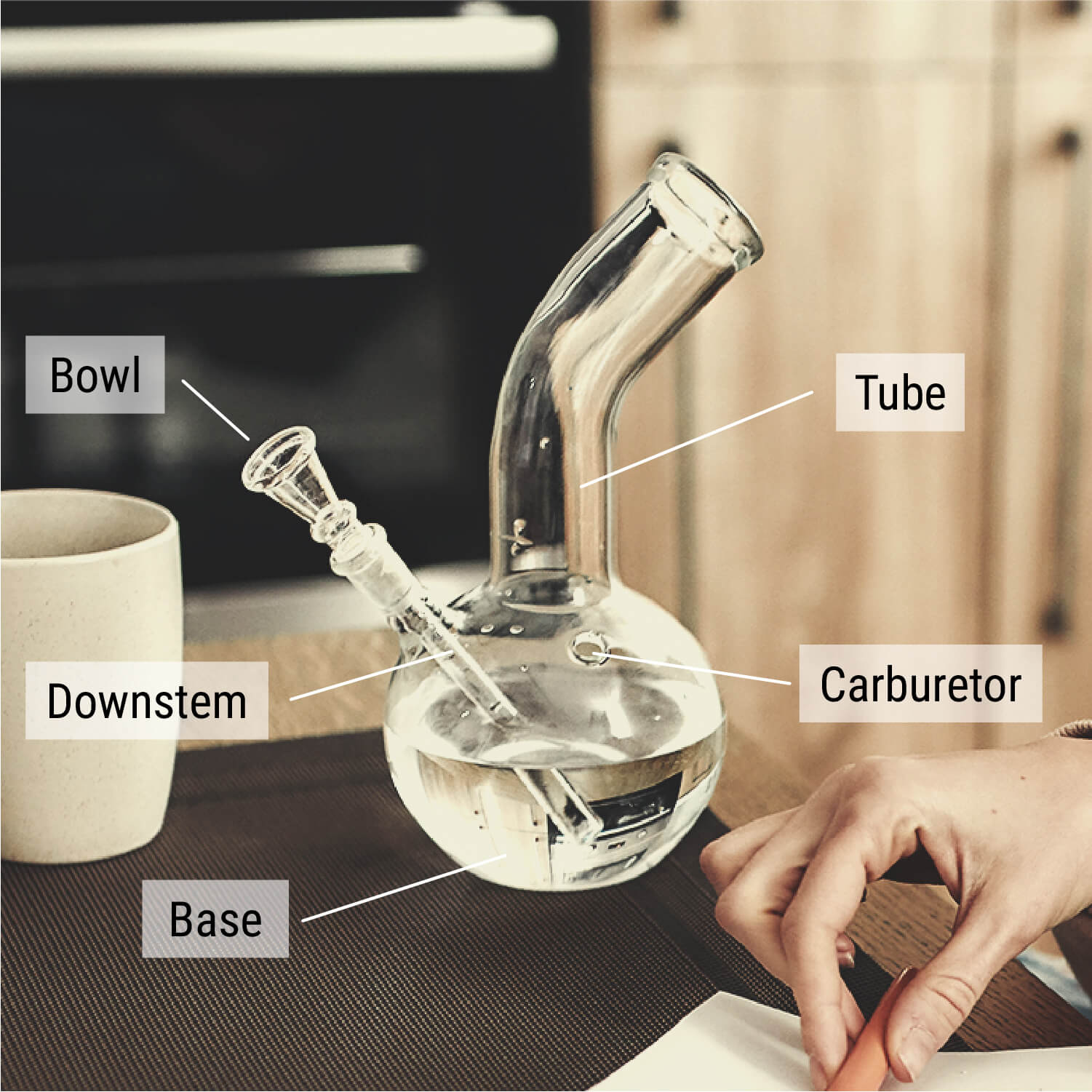How Does Bong Water Filter Smoke?