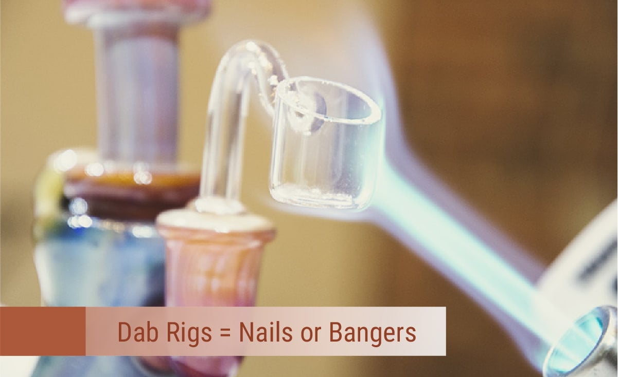 Dab Rigs Vs. Bongs - What's the difference?