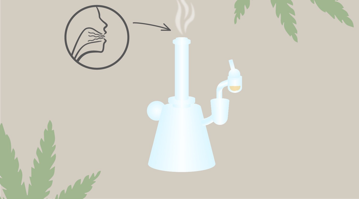 Step-by-step guide to dabbing