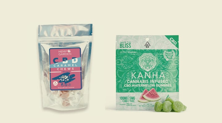 Gummies Gummies