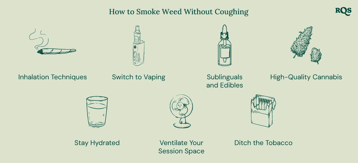 Is Juul Weed Or Vape Vaping Marijuana Associated with More Symptoms of Lung Damage than Vaping or Smoking Nicotine Is Juul Weed Or Vape Vaping Marijuana Associated with More Symptoms of Lung Damage than Vaping or Smoking Nicotine