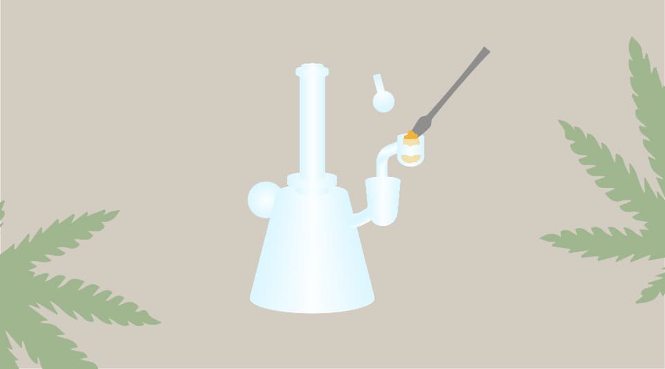 Cannabis Dabbing 101 - All You Need To Know About Dabs - RQS Blog